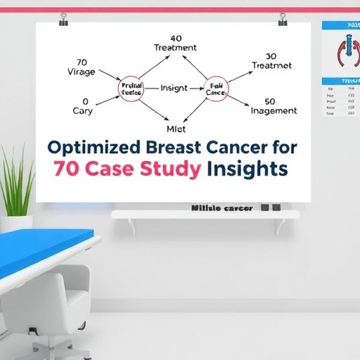 乳腺癌治疗方案优化：我从陪诊70个案例里学到的3个关键认知(图1)
