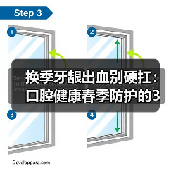 换季牙龈出血别硬扛：口腔健康春季防护的3个实用思路（图2）
