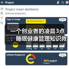 一个创业者的凌晨3点：睡眠健康管理知识救了我（图1）