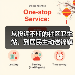 从投诉不断的社区卫生站,到居民主动送锦旗:城市社区卫生服务提升怎么做?(图2) 从投诉不断的社区卫生站,到居民主动送锦旗:城市社区卫生服务提升怎么做?(图2)