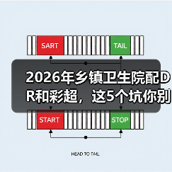 2026年乡镇卫生院配DR和彩超，这5个坑你别踩（图3）