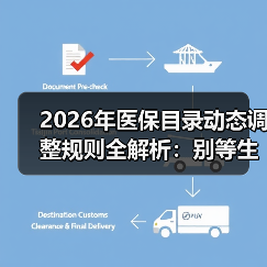2026年医保目录动态调整规则全解析:别等生病才看懂这3个关键点(图2) 2026年医保目录动态调整规则全解析:别等生病才看懂这3个关键点(图2)