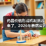 药品价格形成机制新政来了,2026年看病买药会更便宜吗?(图1) 药品价格形成机制新政来了,2026年看病买药会更便宜吗?(图1)