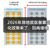 2026年异地就医备案简化政策来了,别再傻傻跑断腿了(图4) 2026年异地就医备案简化政策来了,别再傻傻跑断腿了(图4)