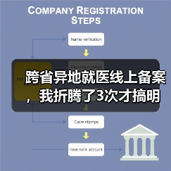 跨省异地就医线上备案,我折腾了3次才搞明白(图3) 跨省异地就医线上备案,我折腾了3次才搞明白(图3)