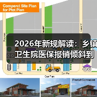 2026年新规解读：乡镇卫生院医保报销倾斜到底能省多少钱？（图2）