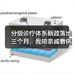分级诊疗体系新政落地三个月,我陪亲戚看病跑断腿才搞懂的3件事(图3) 分级诊疗体系新政落地三个月,我陪亲戚看病跑断腿才搞懂的3件事(图3)