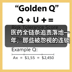 医药全链条追责落地一年,那些被忽视的连锁反应(图4) 医药全链条追责落地一年,那些被忽视的连锁反应(图4)