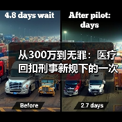 从300万到无罪:医疗回扣刑事新规下的一次真实翻盘(图3) 从300万到无罪:医疗回扣刑事新规下的一次真实翻盘(图3)