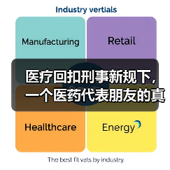 医疗回扣刑事新规下，一个医药代表朋友的真实困境（图2）