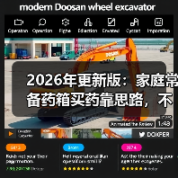 2026年更新版：家庭常备药箱买药靠思路，不靠堆药（图1）
