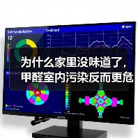 为什么家里没味道了,甲醛室内污染反而更危险?(图2) 为什么家里没味道了,甲醛室内污染反而更危险?(图2)