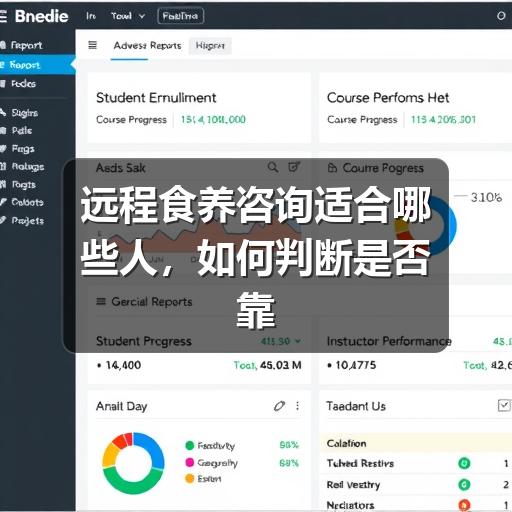 远程食养咨询适合哪些人,如何判断是否靠谱(图1) 远程食养咨询适合哪些人,如何判断是否靠谱